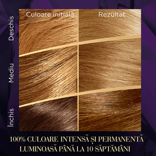 Краска для волос Wella Color Perfect Код цвета: 8/1, 135 мл photo 9