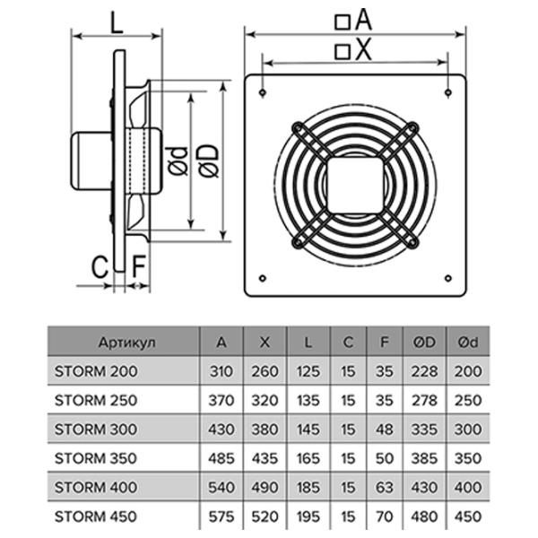 Ventilator industrial ERA Storm YWF4E 400 180 W /  photo 5 Ventilator industrial ERA Storm YWF4E 400 180 W /  photo 5