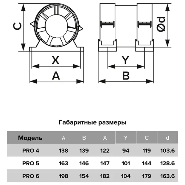 Промышленный вентилятор ЭРА PRO 4 14 Вт / 46 Па photo 4