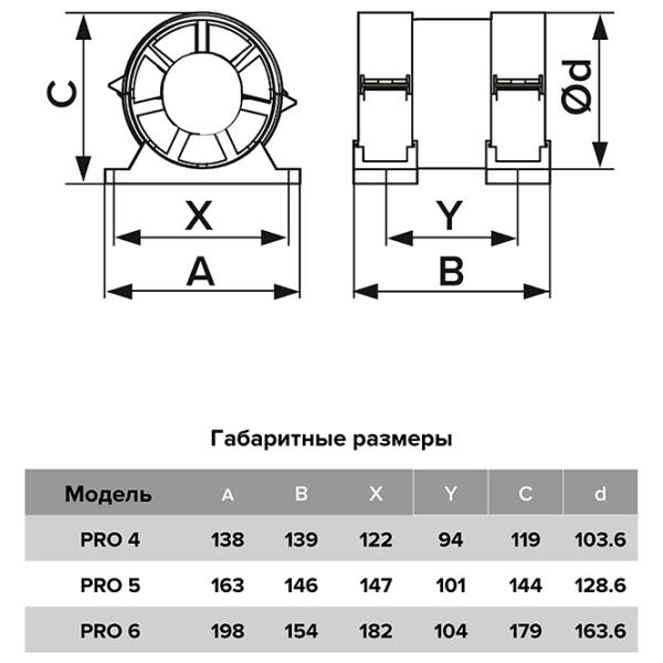 Промышленный вентилятор ЭРА PRO 4 14 Вт / 46 Па photo 4