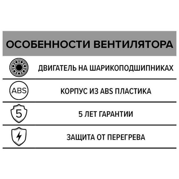 Промышленный вентилятор ЭРА PRO 4 14 Вт / 46 Па photo 6