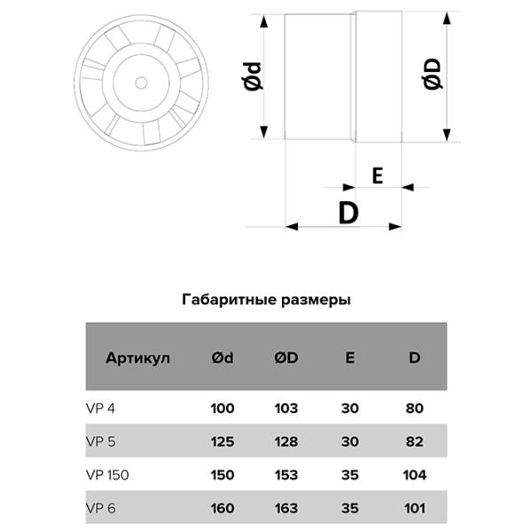 Промышленный вентилятор Auramax VP 6 22 Вт /  photo 5 Промышленный вентилятор Auramax VP 6 22 Вт /  photo 5