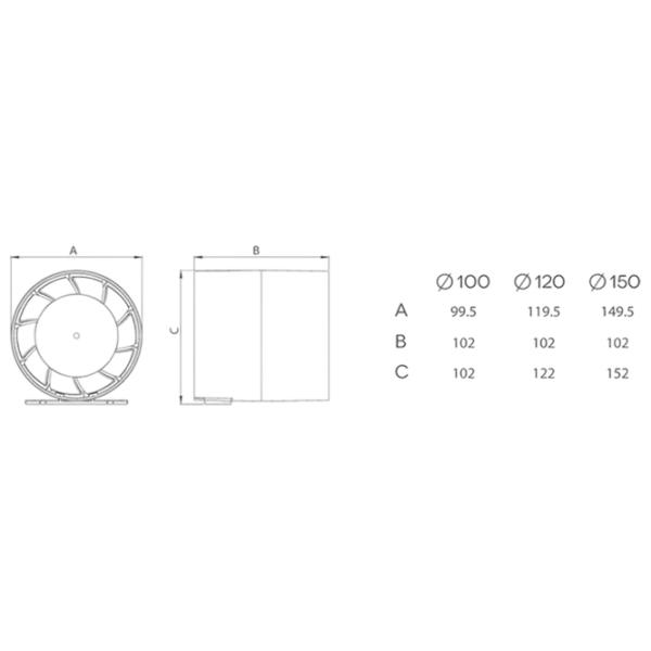 Ventilator industrial AirRoxy aRc 120 S 16 W /  photo 2 Ventilator industrial AirRoxy aRc 120 S 16 W /  photo 2