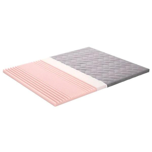 Saltea ortopedică Ambianta Somneo Top Seven 140 x 200 cm Înălțimea saltelei: 8 cm photo 2 Saltea ortopedică Ambianta Somneo Top Seven 140 x 200 cm Înălțimea saltelei: 8 cm photo 2