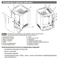 Sobă pentru saună Teplodar SteamGross-2 Deschis / 1300 W / 18 m³ photo 3