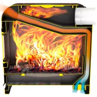 Sobă Teplodar МЕТЕОР 220 Închis / 2200 W / 220 m³ photo 2