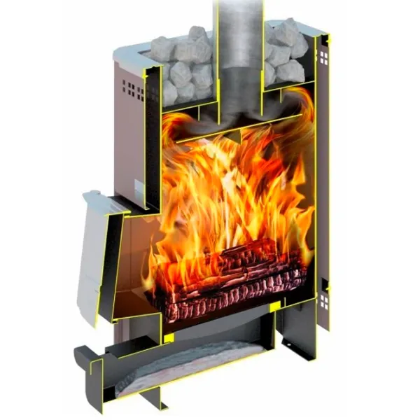 Sobă pentru saună Teplodar ТАМАНЬ 10 ТУ Închis / 1000 W / 4 - 10 m³ photo 2
