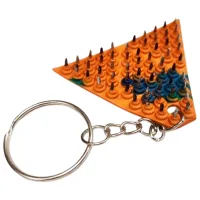 Breloc LYAPKO 5645  / Multicolor