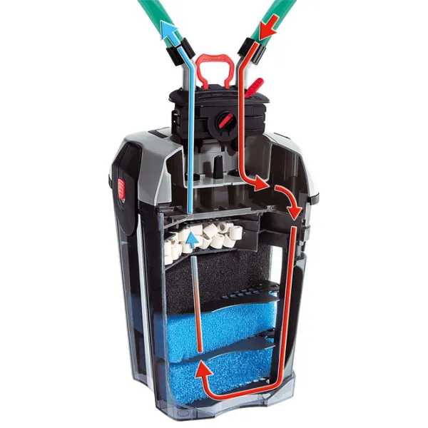 Аквариумный фильтр Ferplast BLUEXTREME 1500  1500 л/ч photo 2