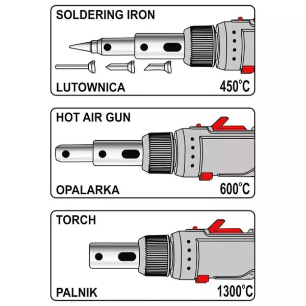 Ciocan de lipit Yato YT36706 125 W / Plastic / De contact photo 6