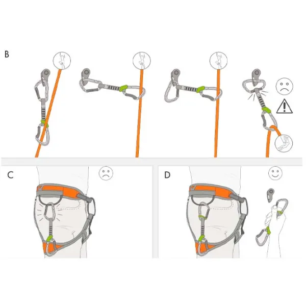 Buclă Climbing Technology Nimble Fixbar Set NY Orange - Green photo 2