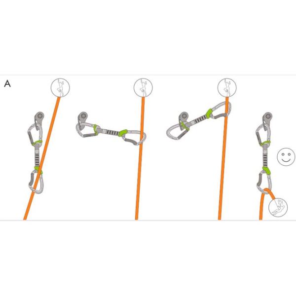 Buclă Climbing Technology Nimble Fixbar Set NY Orange - Green photo 3