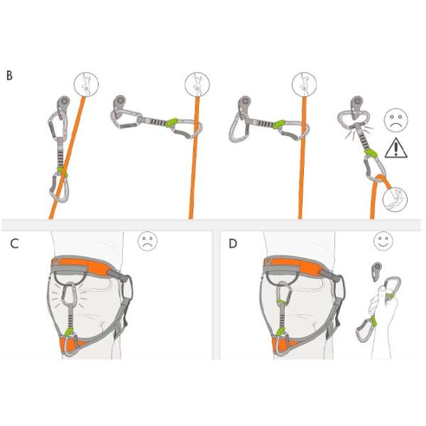 Buclă Climbing Technology Nimble Fixbar Set NY Orange - Green photo 2