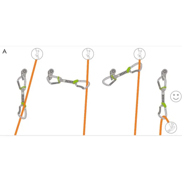 Buclă Climbing Technology Nimble Fixbar Set NY Orange - Green photo 3