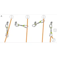 Оттяжка Climbing Technology Nimble Fixbar Set NY Оранжевый - Зеленый photo 3