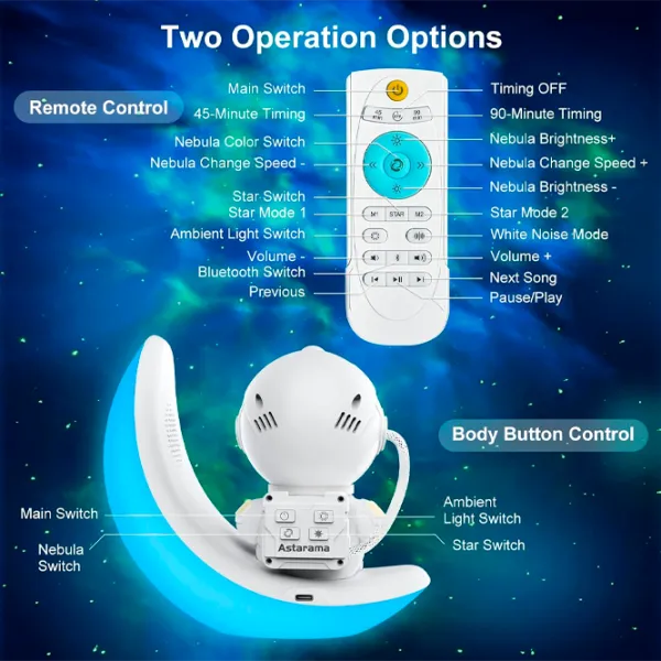 Проектор звезд Starry Sky Astronaut Colorful Moon  3+ / Черный Белый photo 6
