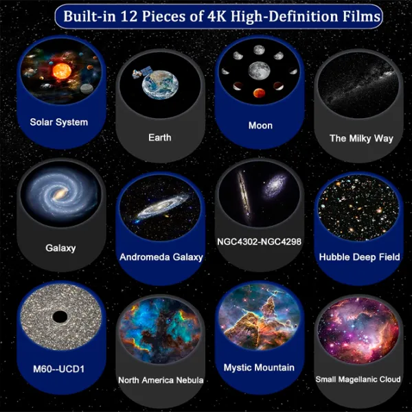 Проектор звезд Starry Sky Planetarium Galaxy Night Light 13 in 1  3+ / Черный Белый photo 3