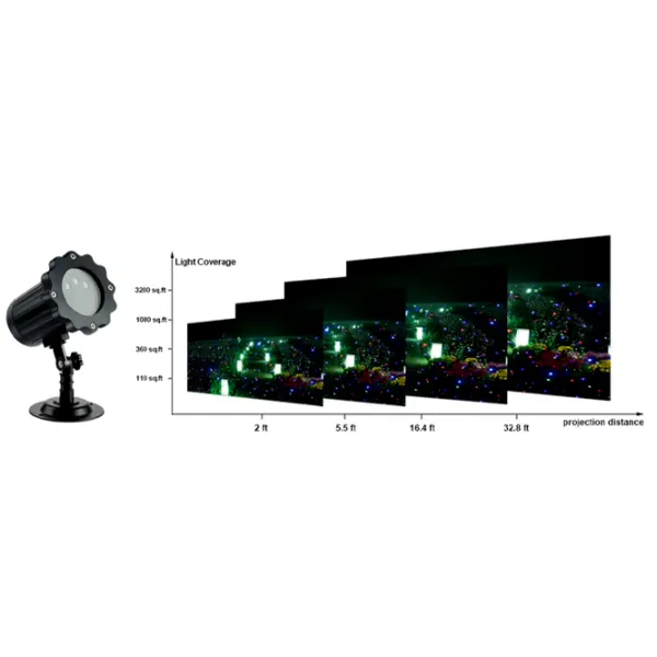 Proiector LightWave Sunflower Projection Light Multicolor /  photo 10