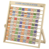 Joc de masă VIGA Learning Multiplication 3+/ Dezvoltare