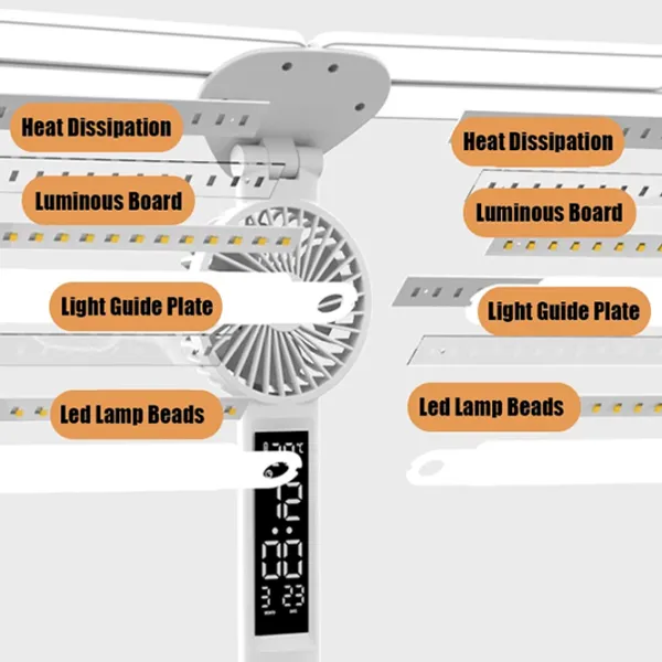 Настольная лампа Desk lamp Four-Headed Multifunction Foldable 3 in 1 Белый photo 7