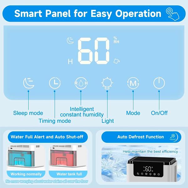 Осушитель воздуха DryWave D2 Настольная / Белый photo 2