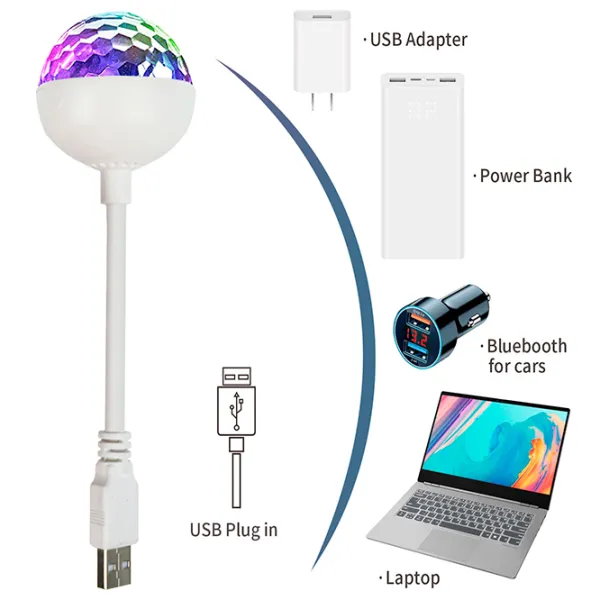 Проектор LightWave Party Dance USB Mushroom РГБ / 200 lm photo 4
