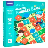Tablă magnetică Miscellaneous 10572 3+