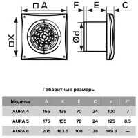 Ventilator de evacuare DICITI AURA 4C 8 W / 90 m3/ora photo 4