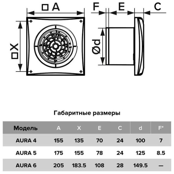 Ventilator de evacuare DICITI AURA 5 10 W / 180 m³/oră photo 5
