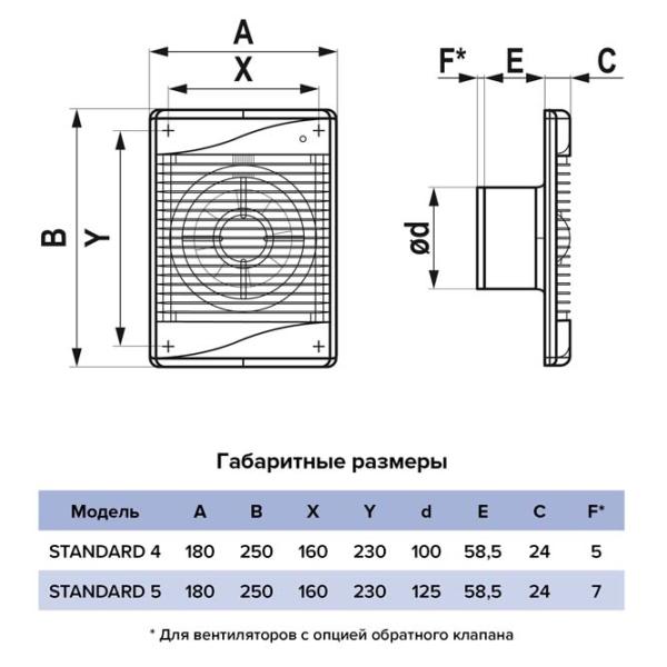 Вытяжной вентилятор ЭРА Standard 20 Вт / 185 м3/час photo 5 Вытяжной вентилятор ЭРА Standard 20 Вт / 185 м3/час photo 5