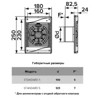 Вытяжной вентилятор ЭРА Standard 20 Вт / 185 м3/час photo 5