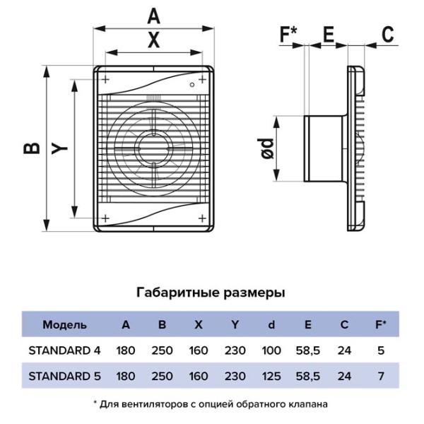 Ventilator de evacuare ERA Standard 16 W / 100 m³/ora photo 4