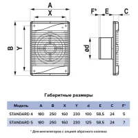 Ventilator de evacuare DICITI Standard 16 W / 100 m³/ora photo 5