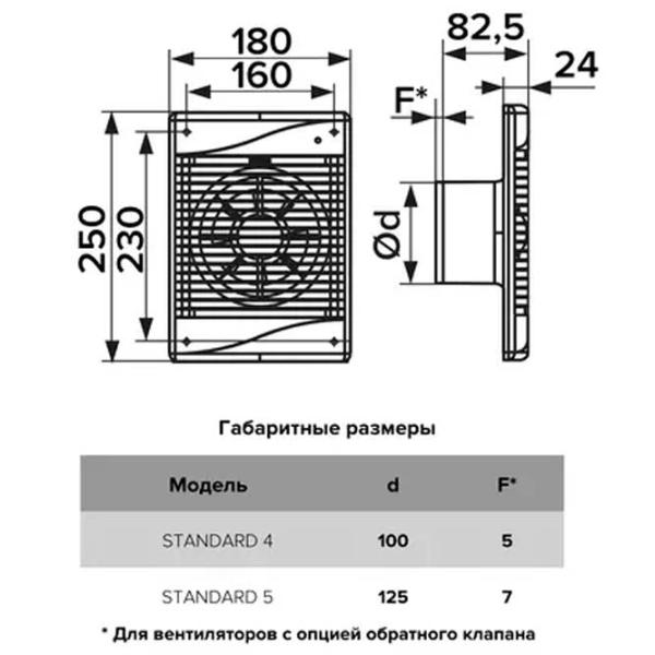 Ventilator de evacuare DICITI Standard 16 W / 100 m³/ora photo 4