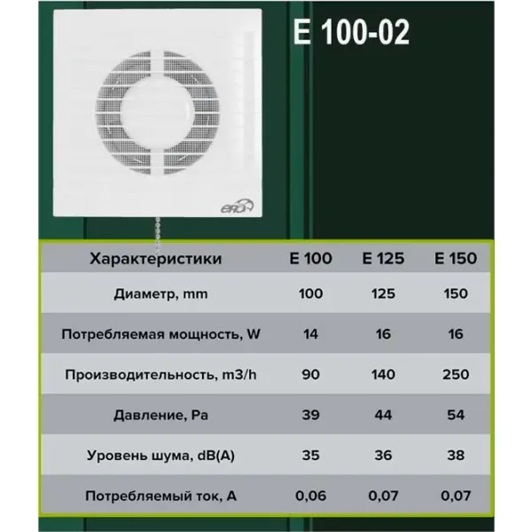 Вытяжной вентилятор ЭРА E 100-02 14 Вт / 90 м3/час photo 4