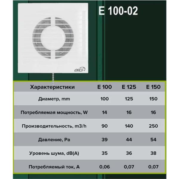 Вытяжной вентилятор ЭРА E 100-02 14 Вт / 90 м3/час photo 4