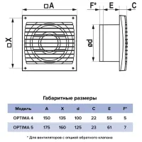 Вытяжной вентилятор Auramax OPTIMA 5-02 14 Вт / 183 м3/час photo 4
