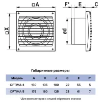 Ventilator de evacuare Auramax OPTIMA 5C 14 W / 183 m3/ora photo 5