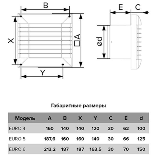 Вытяжной вентилятор ЭРА EURO 5A 15 Вт / 130 м3/час photo 4