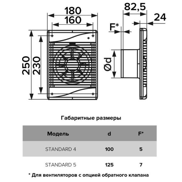 Ventilator de evacuare ERA STANDARD 5HT 20 W / 185 m3/oră photo 5