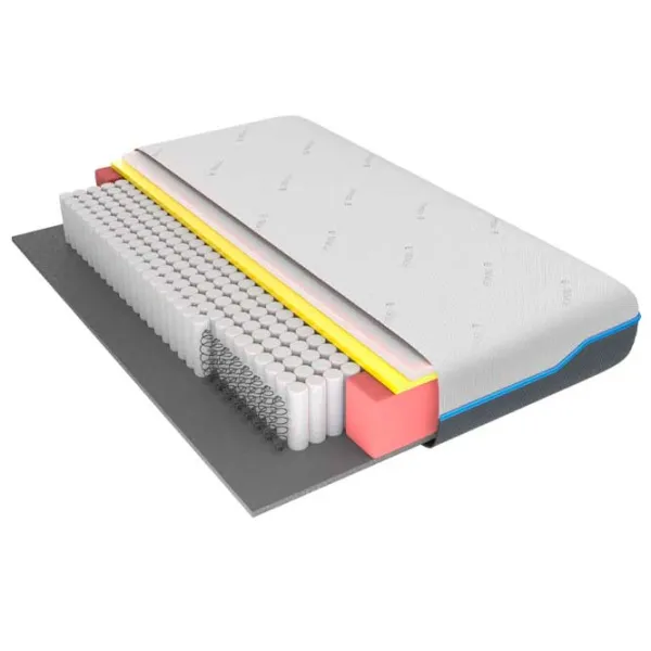 Saltea ortopedică Somnart Domine Tencel Ultra Pocket Multilayer 160 x 200 cm Înălțimea saltelei: 24 cm photo 2 Saltea ortopedică Somnart Domine Tencel Ultra Pocket Multilayer 160 x 200 cm Înălțimea saltelei: 24 cm photo 2