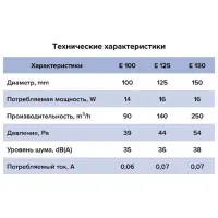 Вытяжной вентилятор ЭРА E 100 S C MRe 14 Вт / 90 м3/час photo 5