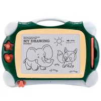 Магнитная доска Richi Tichi 58194 3+