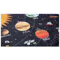Puzzle Londji Discover the Planets 6+/ Numărul de piese: 200 photo 3