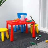 Măsuță pentru copii Ikea Mammut Red / Plastic / 5+ photo 3