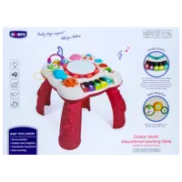 Joc de masă New World Abero 0.5+/ Dezvoltare