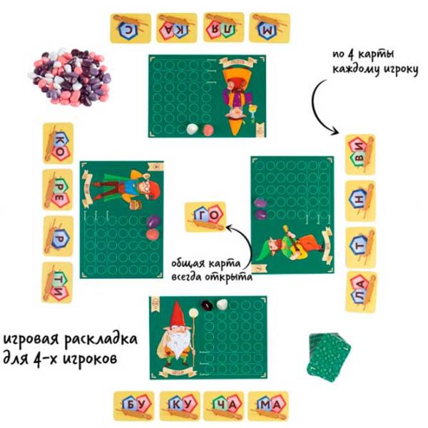 Настольная игра Prostie Pravila Читачки 6+/ Развитие photo 3