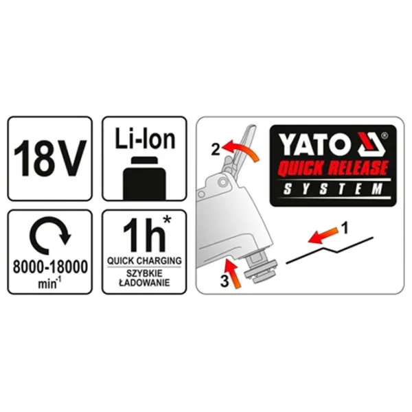 Mașină multifuncțională Yato YT82819 Black / Silicon photo 4