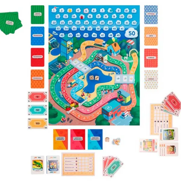 Настольная игра Kosmodrom Что, если…? 8+/ Развитие photo 3
