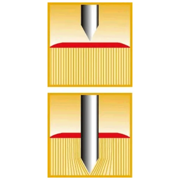 Darts Garlando ARIES DA-11 6+ / 45.7 cm / Plastic photo 4 Darts Garlando ARIES DA-11 6+ / 45.7 cm / Plastic photo 4